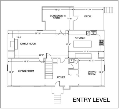 ENTRY LEVEL