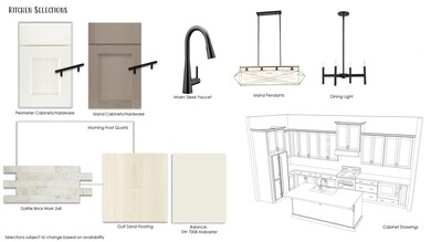 223 Symphony Ave, Summerville, SC 29486 - photo 6