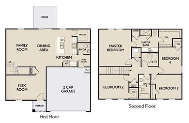 Layout