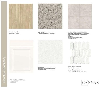 555 Silver Star Blvd, Indian Trail, SC 28079 - photo 6