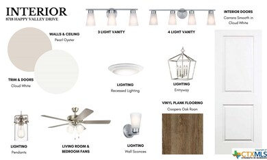 8718 Happy Valley Dr, Temple, TX 76502 - photo 4