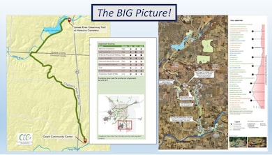Chadwick Flyer Trail Information