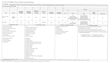 1641 W Granada Blvd, Ormond Beach, FL 32174 - photo 6