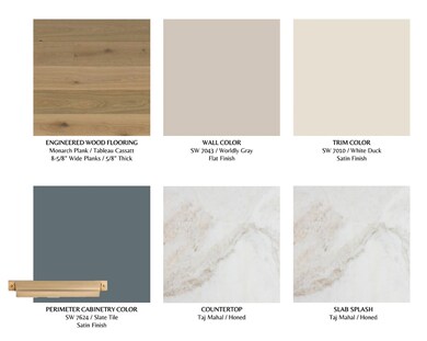 Kitchen Finish Selections