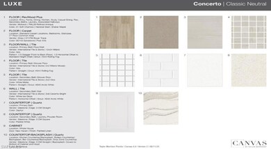 12701 Terracina Dr, Fort Myers, FL 33913 - photo 3