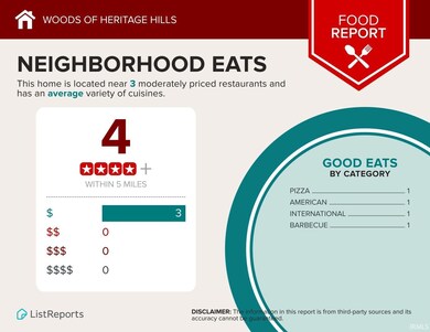 6397 Calla Lilly Ct NE, Lanesville, IN 47136 - photo 5