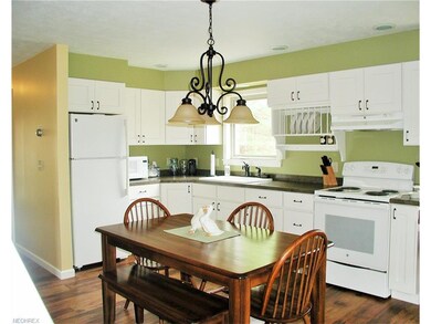 Well-Designed Kitchen
