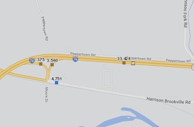 Traffic Counts