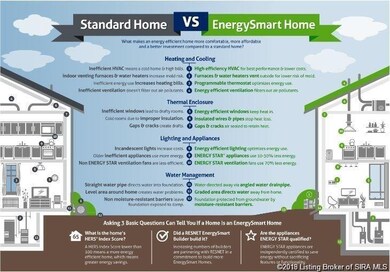 6436 Goldrush Blvd, Charlestown, IN 47111 - photo 2