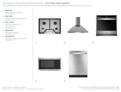 appliances