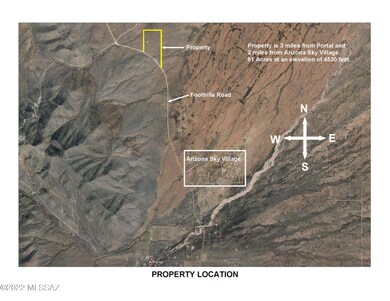 Property Location