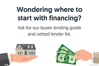 9400 Elm Ct unit 603E, Denver, CO 80260 - photo 2