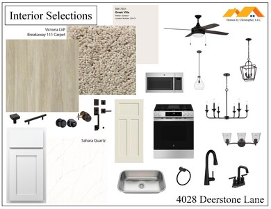 4028 Deerstone Ln unit 23, Clover, SC 29710 - photo 3