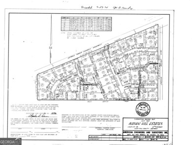 8214 Freestone Dr, Jonesboro, GA 30236 - photo 5