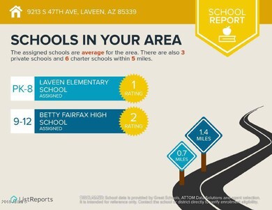 School Report