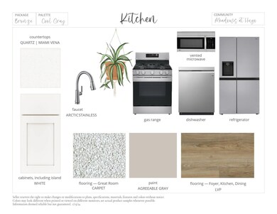 5426 Ferrara Ave N, Hugo, MN 55038 - photo 4