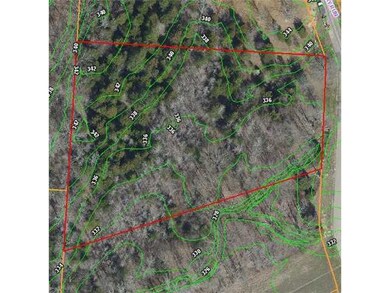 Topo Report