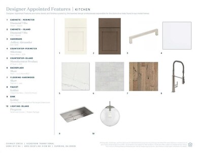 Kitchen finishes