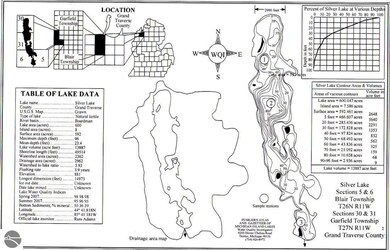 Topography of Silver Lake
