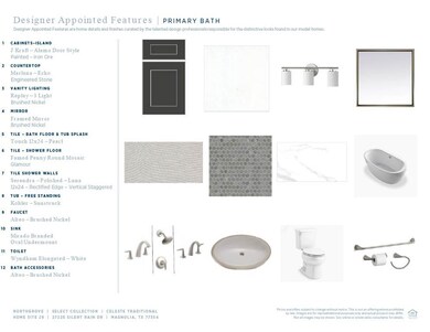 27225 Silent Rain Dr, Magnolia, TX 77354 - photo 7