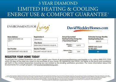 42619 Mystery Ln, Magnolia, TX 77354 - photo 6