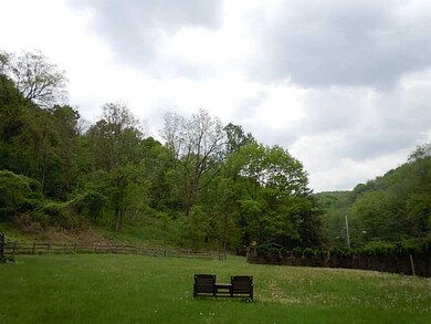 View.