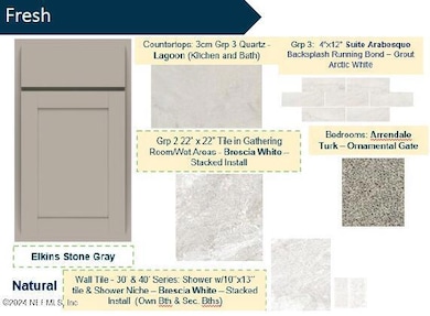 3541 Zydeco Loop, Green Cove Springs, FL 32043 - photo 2