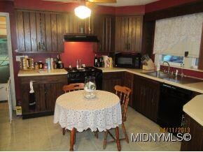 Plenty of Space/Countertops