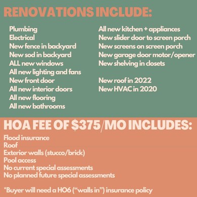 Renovation Details