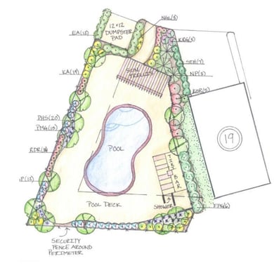 Pool Plan