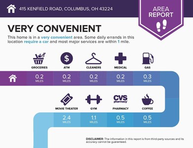 area (1) (55)