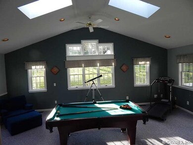 Bonus room. This wonderful multifunctional room of