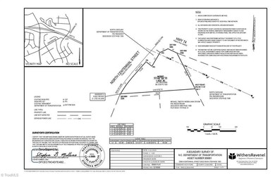 Property Survey