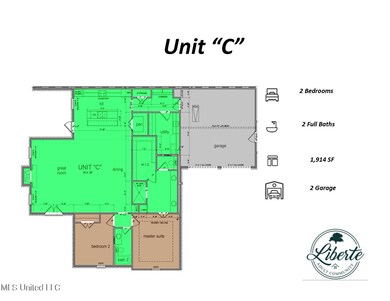 Unit C Plans