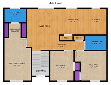 Main Level