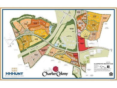 Overall Plan of the Charter Colony Community