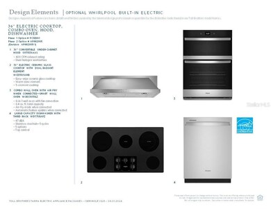 9949 Key Haven Rd, Seminole, FL 33777 - photo 5