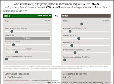1502 S 4040 W unit (Lot 2), Hurricane, UT 84737 - photo 2