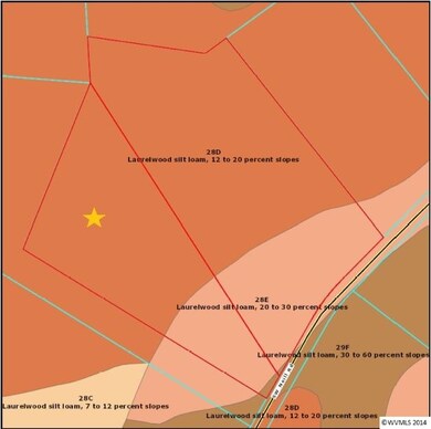 Soil Map