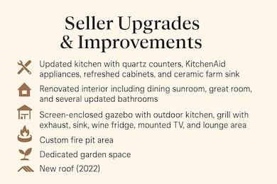 1504 Saint Stephens Way, Hanahan, SC 29410 - photo 7