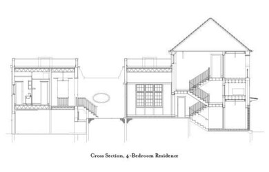 Clermont Courts - 4 BDR - Cross Section