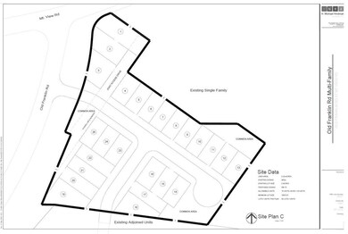 Possible for 23 town-homes