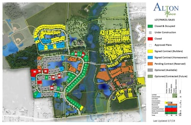 6756 Lakeside Place, Hilliard, OH 43026 - photo 2