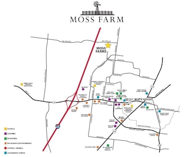 3306 Ventura Ave, White House, TN 37188 - photo 5