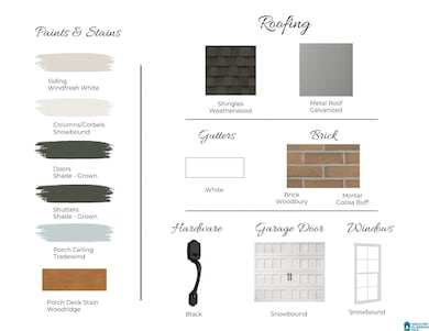 511 Preserve Way, Hoover, AL 35226 - photo 3