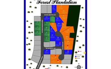 3984 NW River Sebastian Ln, Lake City, FL 32055 - photo 6