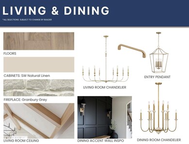 10802 Homestead Ave, Lubbock, TX 79424 - photo 6