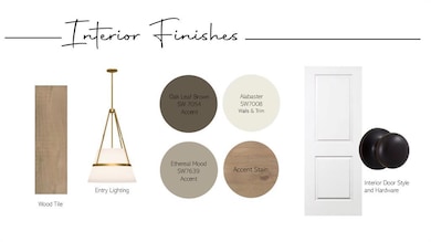 8404 Robin Way, Guthrie, OK 73044 - photo 6