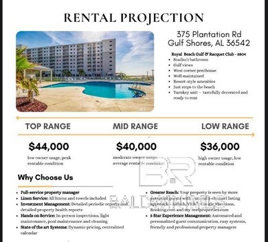 Royal Gulf Beach & Racquet Club Condo unit 5804, Gulf Shores, AL 36542 - photo 2