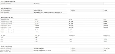 80 acres parcel info